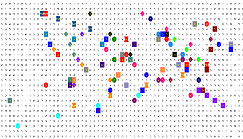 Bible Code Matrix Bible Code Matrix